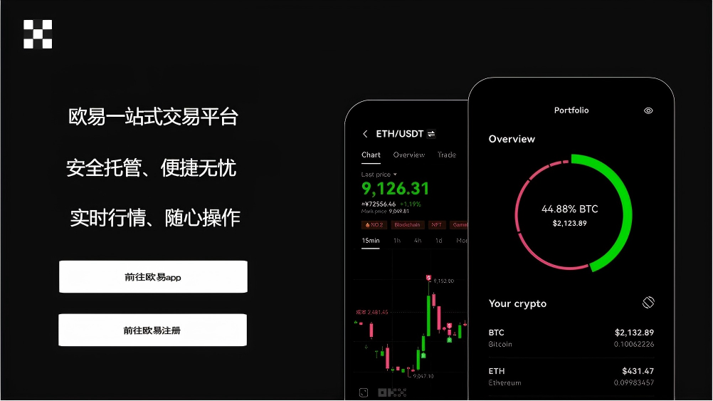 okc交易所下载页面展示